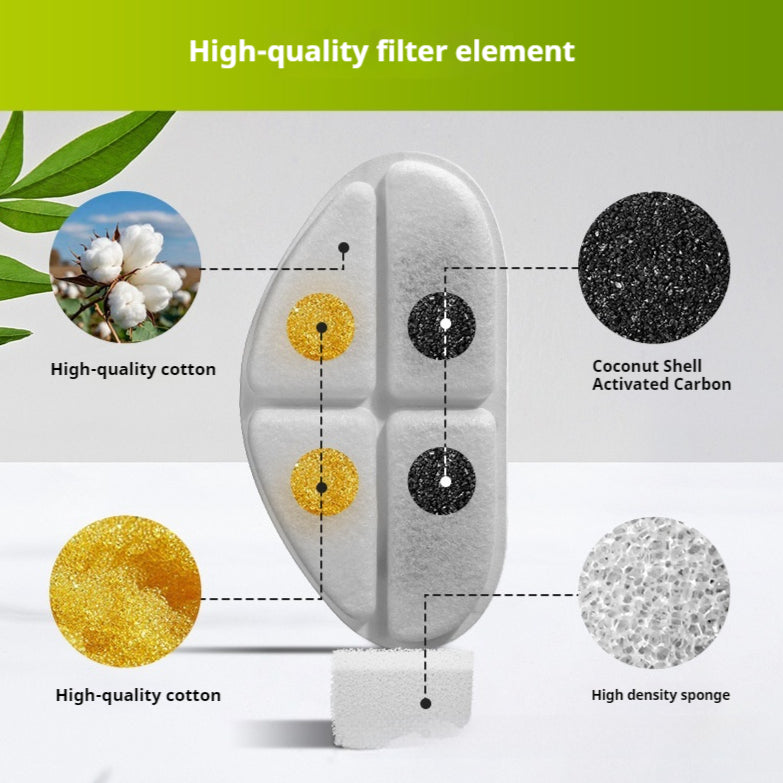 Izumi Replacement Filters — triple-layer filter element