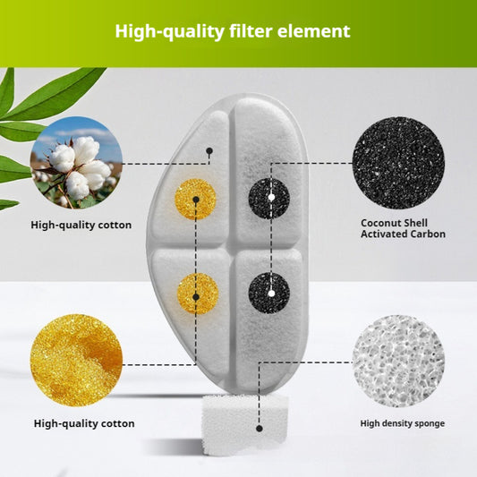 Izumi Replacement Filters — triple-layer filter element